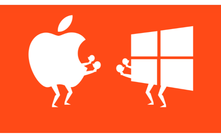 “Microsoft” мөнхийн өрсөлдөгчөө санаандгүй сурталчилжээ